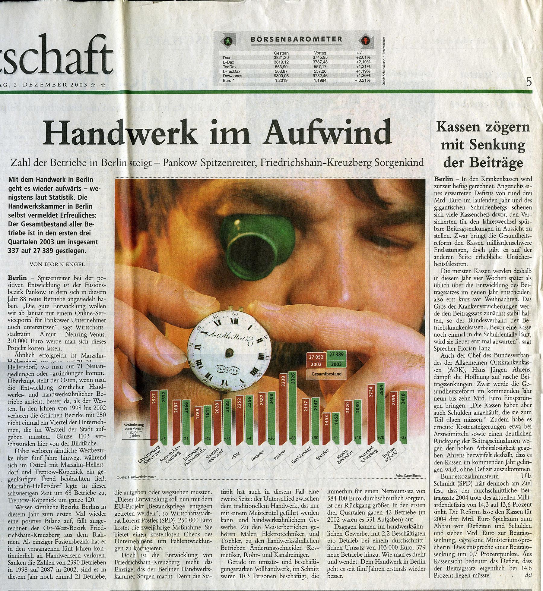 Handwerk im Aufwind - Zahl der Betriebe in Berlin steigt, Berliner Morgenpost, Handwerk, Dienstag, 2. Dezember 2002, S. 5